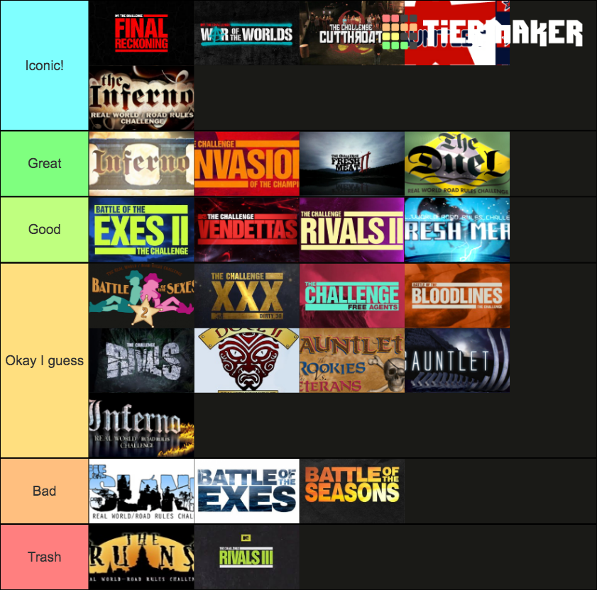 The Challenge Seasons Ranking Tier List Rankings) TierMaker