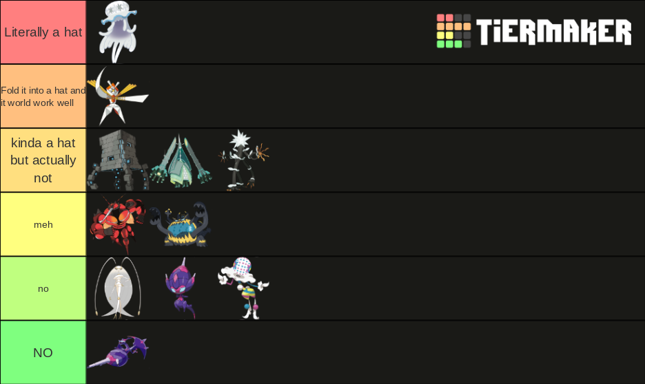 Ultra Beast Tier List Community Rankings Tiermaker