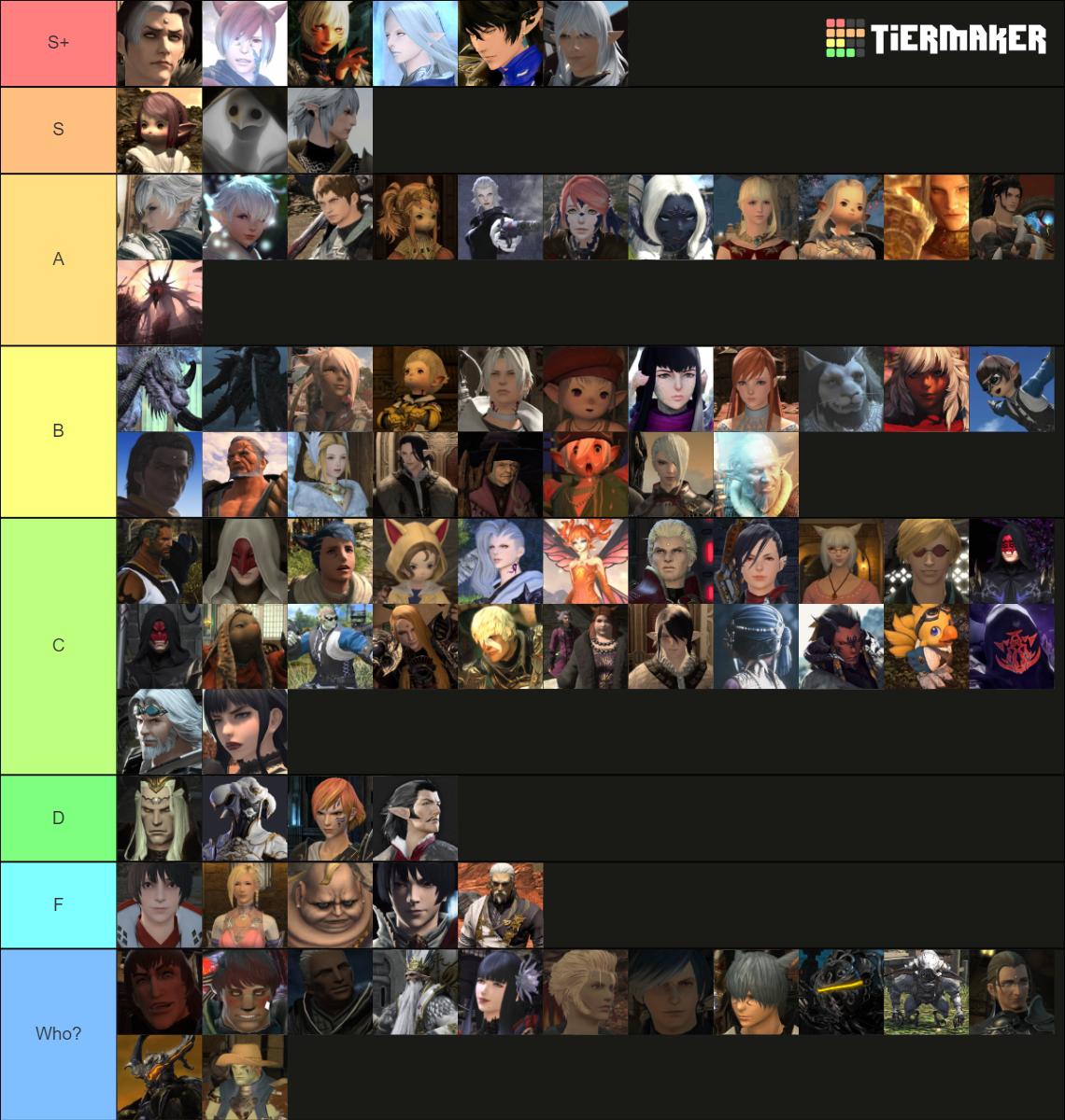 Final Fantasy XIV MSQ Character Tier List (Community Rankings) - TierMaker