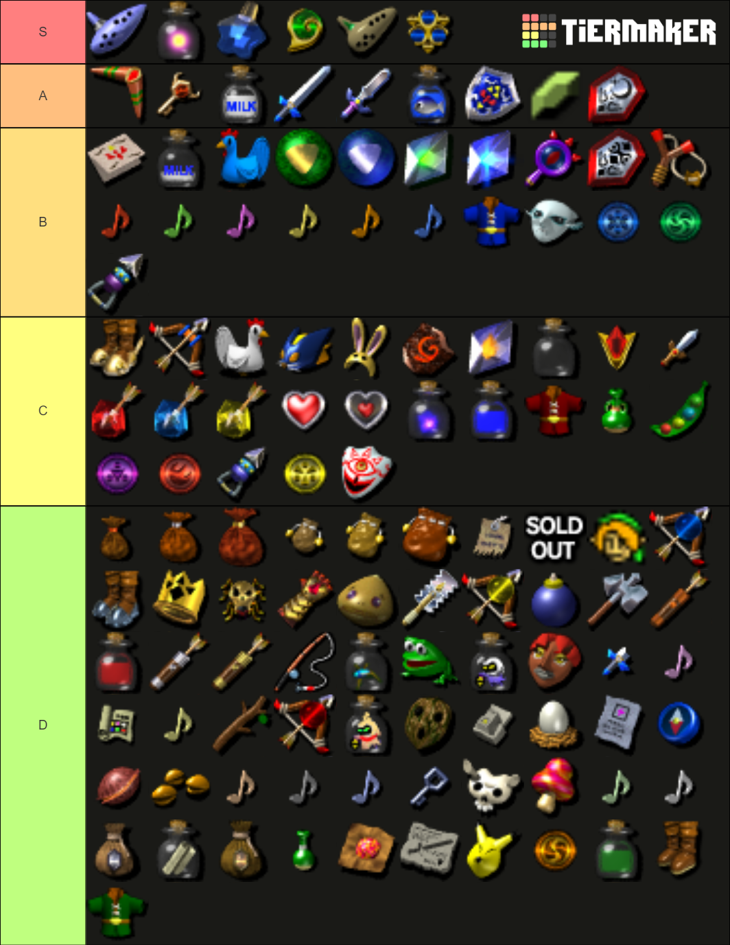 Ocarina of Time Items Tier List Rankings) TierMaker