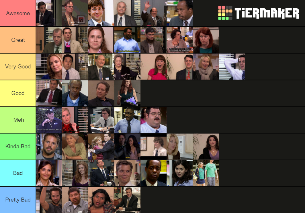Office Characters Ranked Tier List Rankings) TierMaker