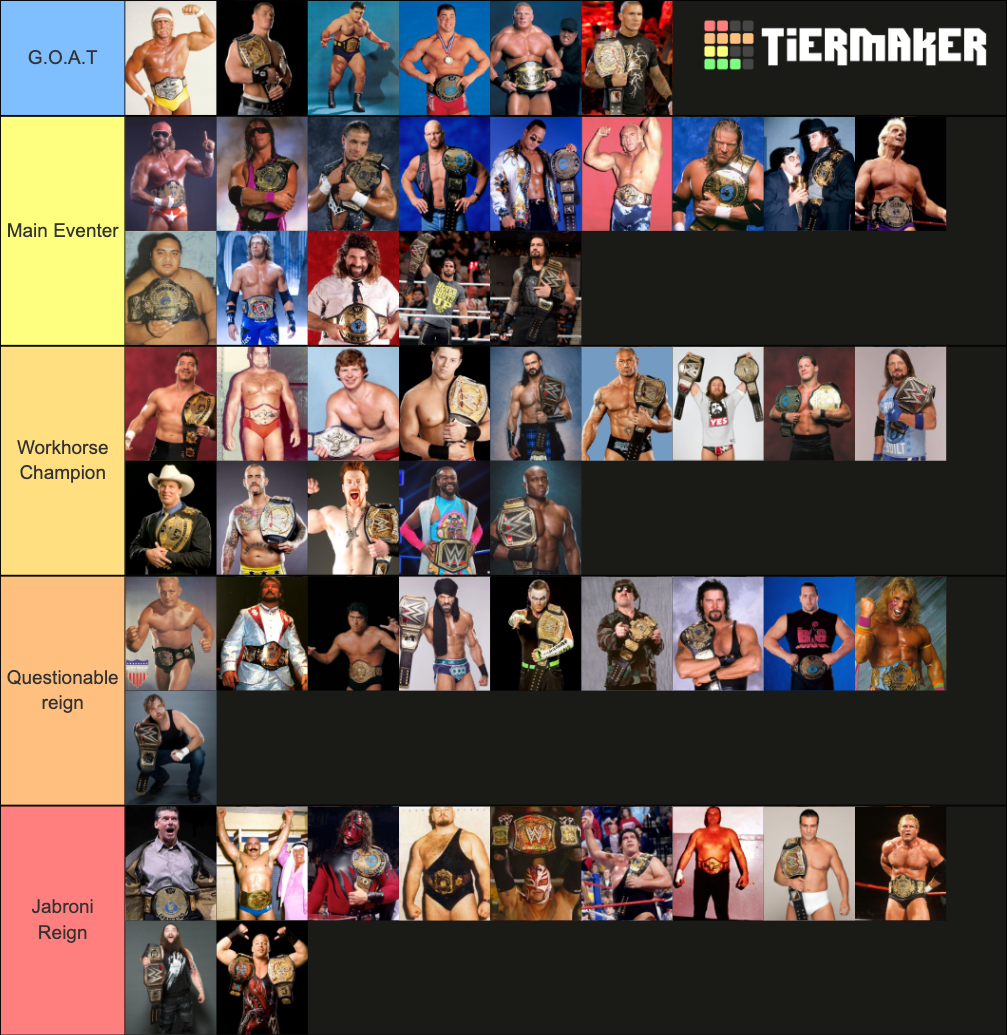 WWE Champion Tier List Rankings) TierMaker