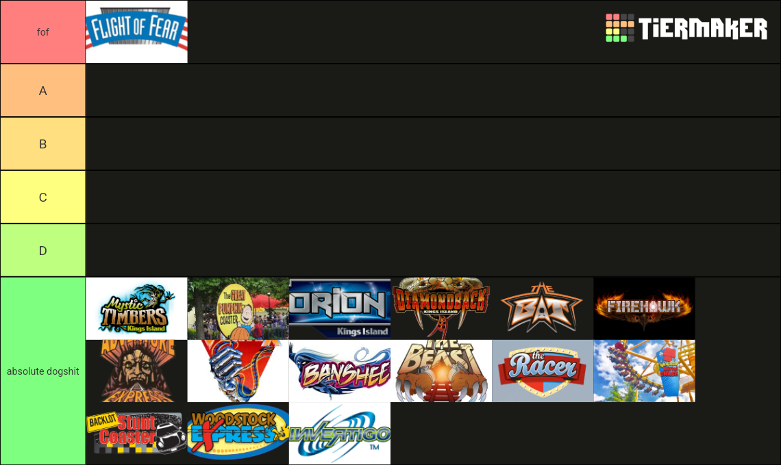 Kings Island Roller Coasters Tier List (Community Rankings) - TierMaker