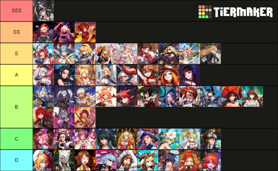 Guardian Tales characters (JP and Global) Tier List Rankings