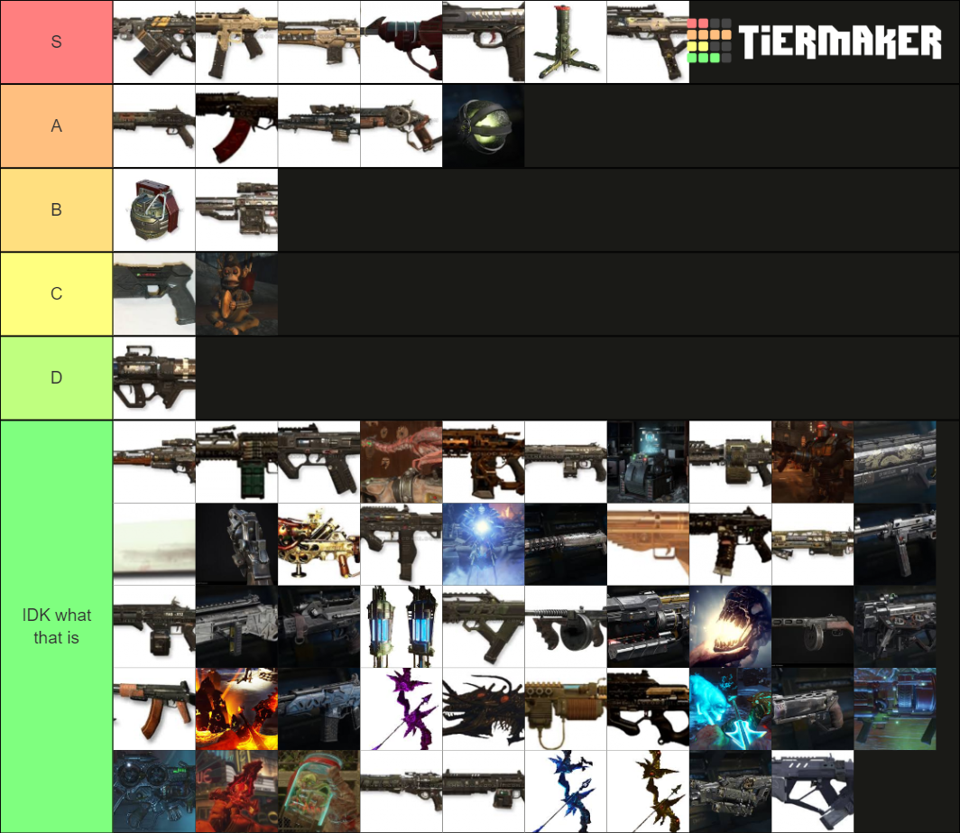 Bo3 Weapons Tier List Community Rankings TierMaker   Bo3 Weapons 235098 1622616237 