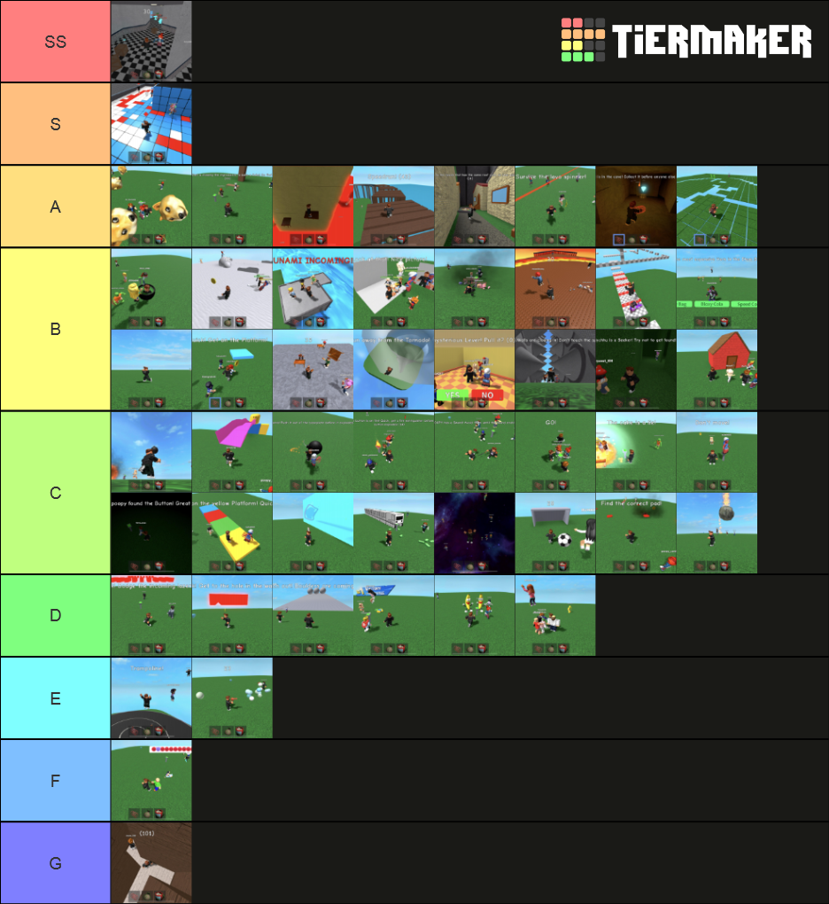 roblox don't press the button stages Tier List (Community Rankings ...