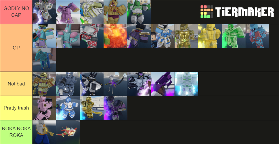 Stands in YBA Tier List (Community Rankings) - TierMaker