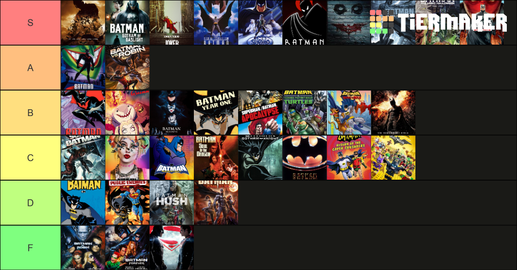 Batman Universe Movies And Shows Tier List Community Rankings Tiermaker