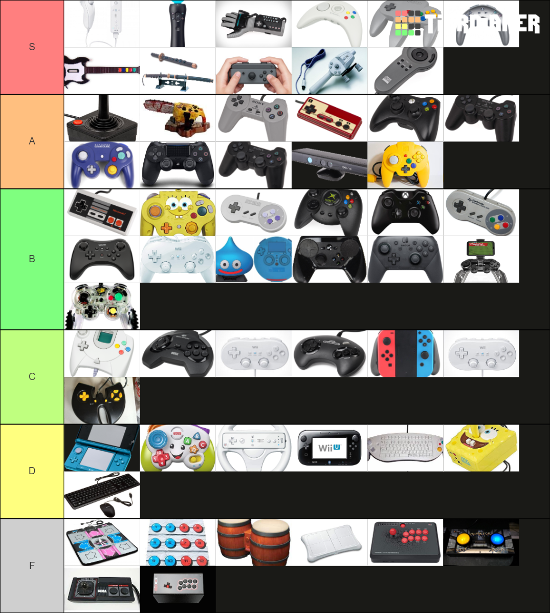 Video Game Controllers (Extensive) Tier List Rankings