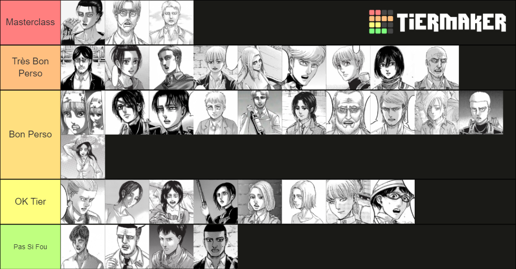 Personnages SNK Tier List (Community Rankings) - TierMaker