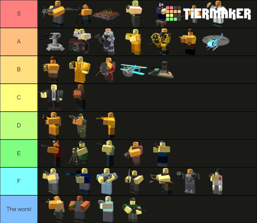 Roblox tds for tower(frost update) Tier List (Community Rankings ...