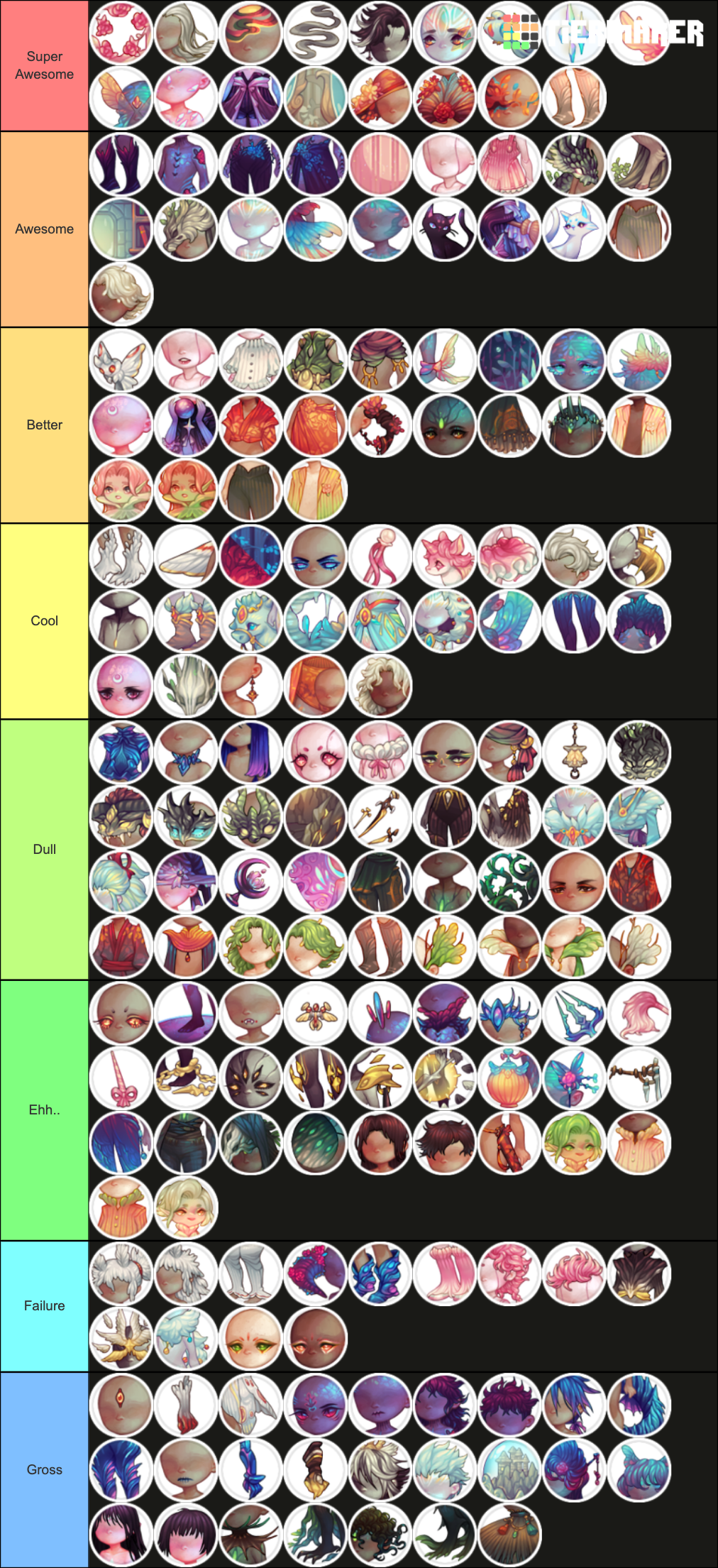 Tier List Image Set Monthly Set Items Tier List (Community Rankings) - TierMaker