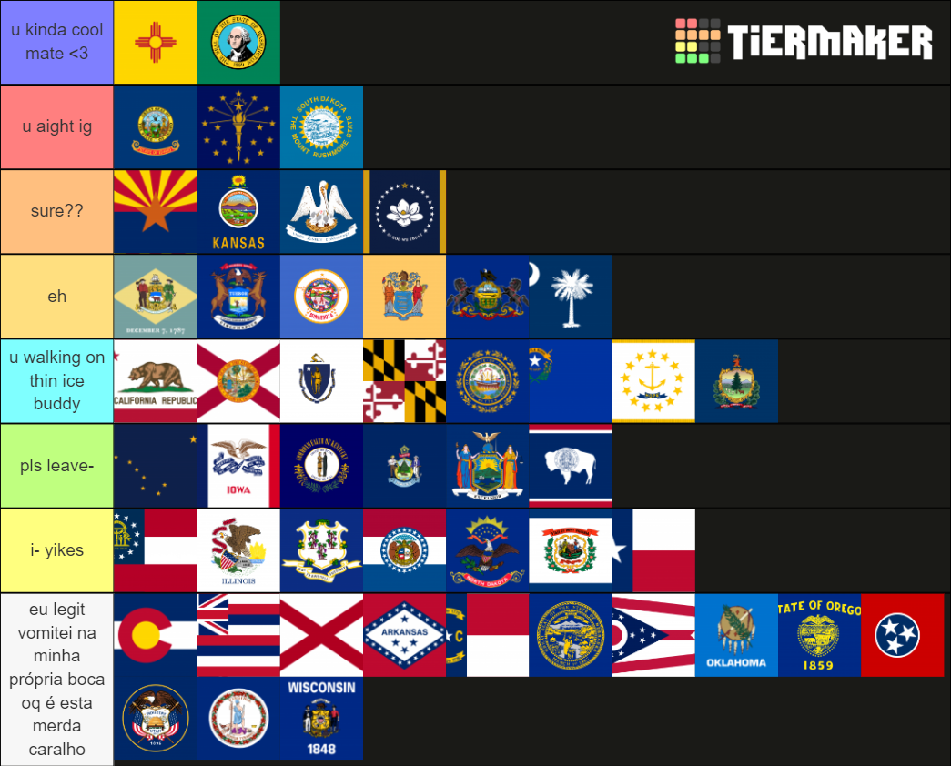 US State Flags Ranked 2020 Tier List (Community Rankings) - TierMaker