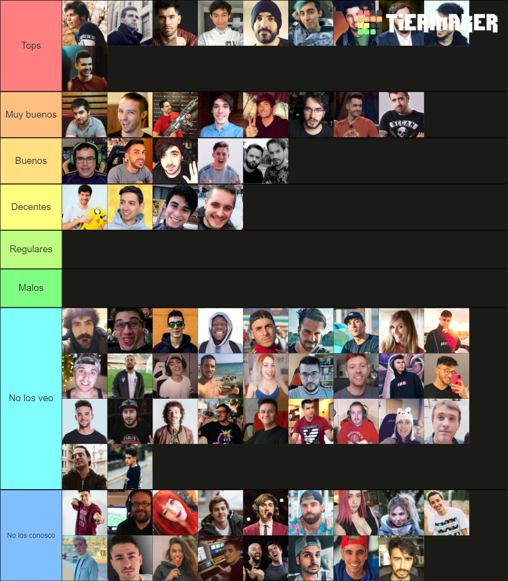 Youtubers Hispanos PA Tier List Rankings) TierMaker