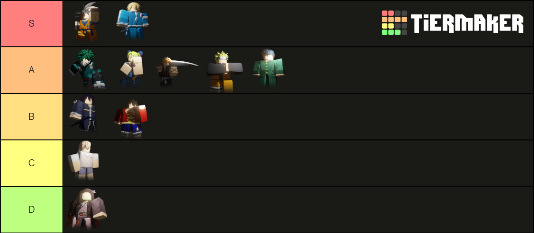 Au2 base tierlist Tier List (Community Rankings) - TierMaker