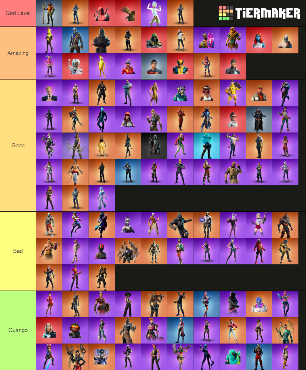 Create A Battle Pass Skins Fortnite Tier List Tiermaker | Hot Sex Picture