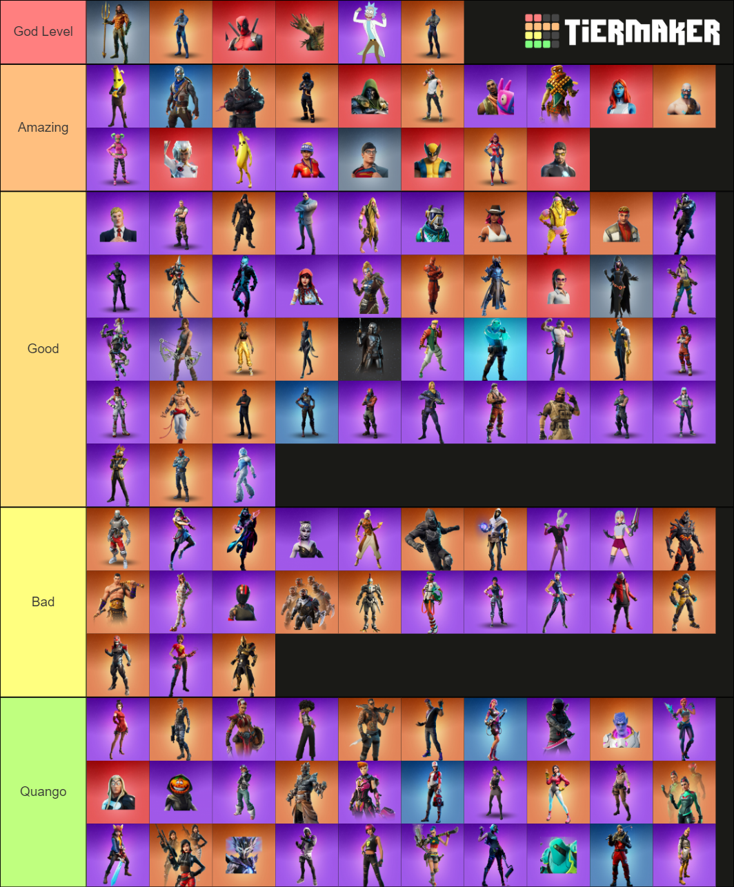 Ranking Every Fortnite Battle Pass Skin Tier List Community Rankings Tiermaker 2675