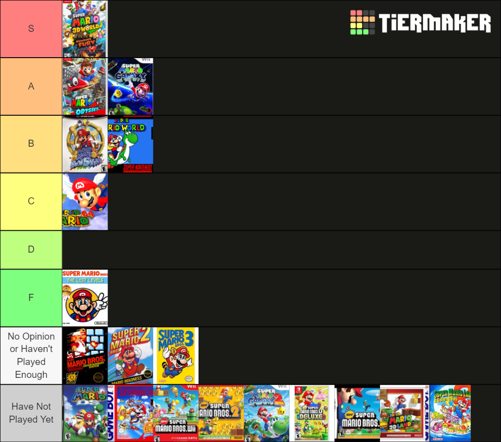 Main Line Mario Game Tier List Community Rankings Tiermaker Main Line Mario Game Tier List Community Rankings Tiermaker