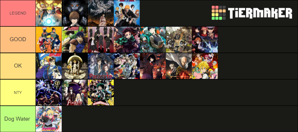 Anime Tier List Community Rankings TierMaker anime-tier-list-community-rankings-tiermaker