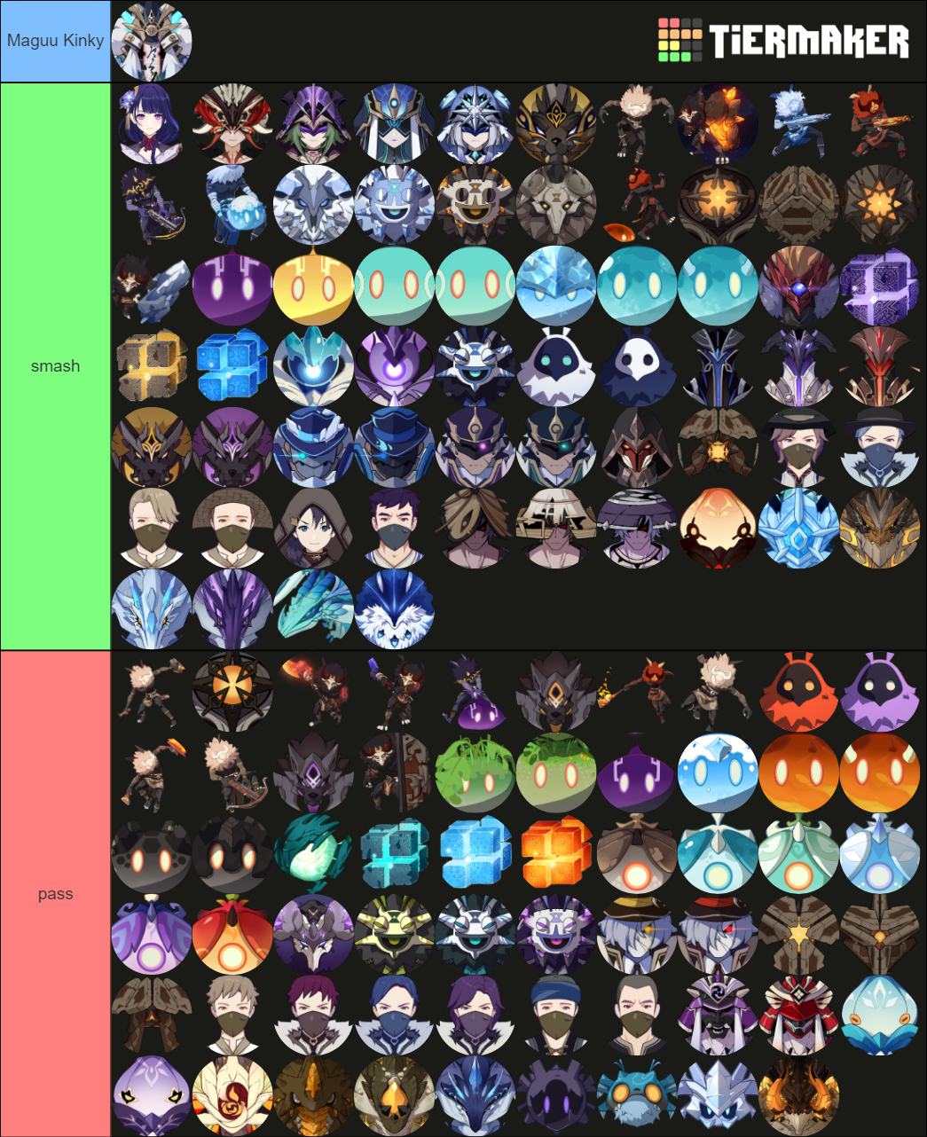 Genshin Impact Mob tierlist (2.4) Tier List (Community Rankings ...