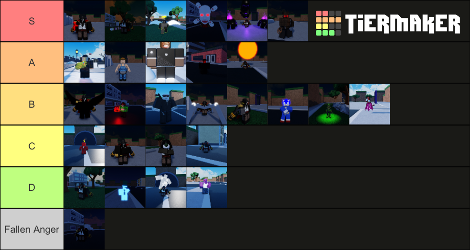 Script Fighting Ultimate Tier List (Community Rankings) - TierMaker