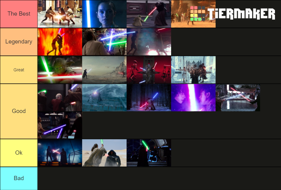 Star Wars Lightsaber Battles Tier List Rankings) TierMaker