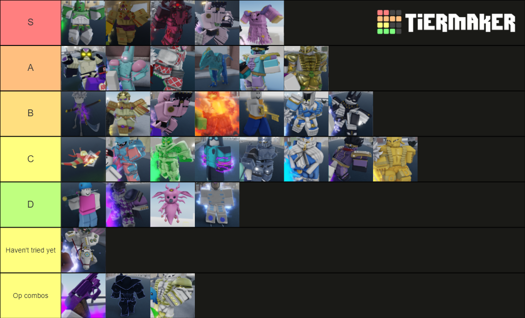 Yba Tier List (community Rankings) - Tiermaker