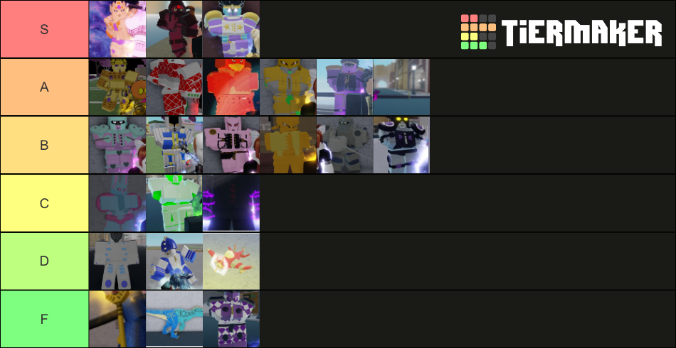 Roblox Your Bizarre Adventure Stand Tier List (Community Rankings ...