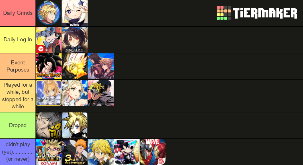 Gacha Game Ranking Tier List (Community Rankings) - TierMaker