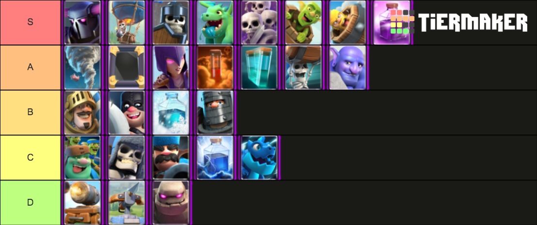 Clash Royale Epic Cards Tier List Community Rankings Tiermaker 