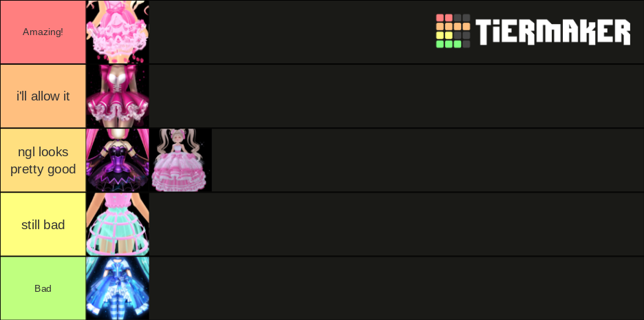 royale high sets Tier List (Community Rankings) - TierMaker