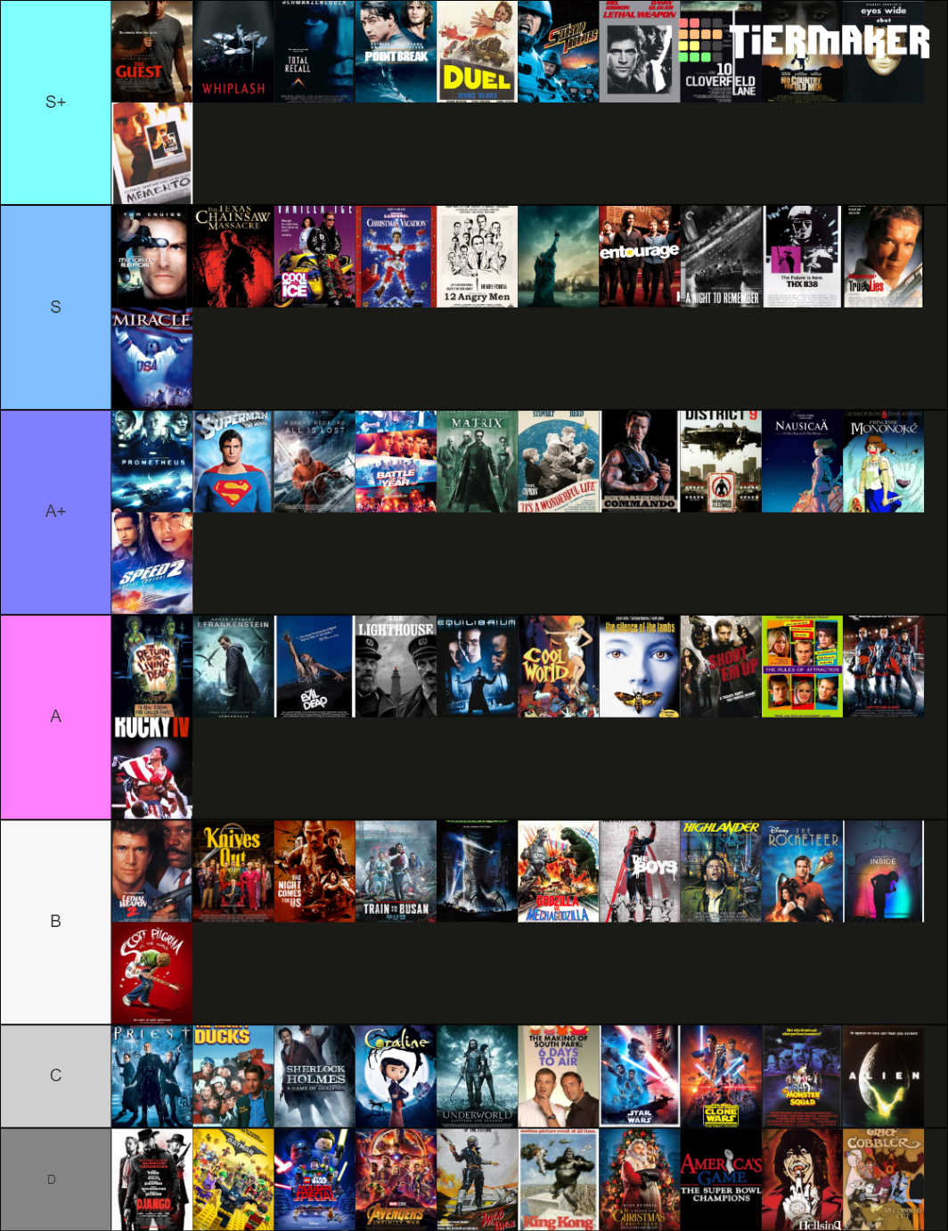 75 Movie Nights Rankings Tier List (Community Rankings) - TierMaker