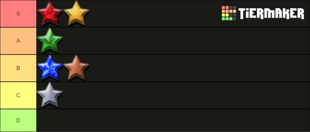 Mudae Badges Tier List (Community Rankings) - TierMaker