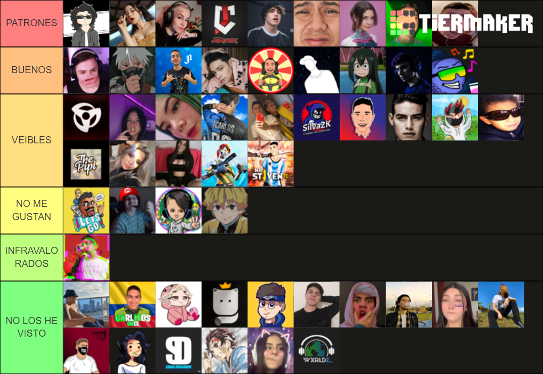 STREAMERS COLOMBIANOS Tier List Rankings) TierMaker