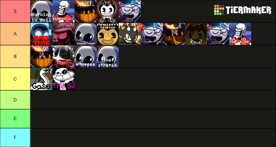 Friday Night Funkin Indie Cross Song List Tier List Community Friday Night Funkin Indie Cross Song List Tier List Community