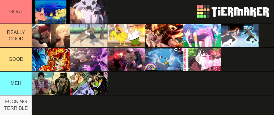 best-anime-fight-tier-list-community-rankings-tiermaker