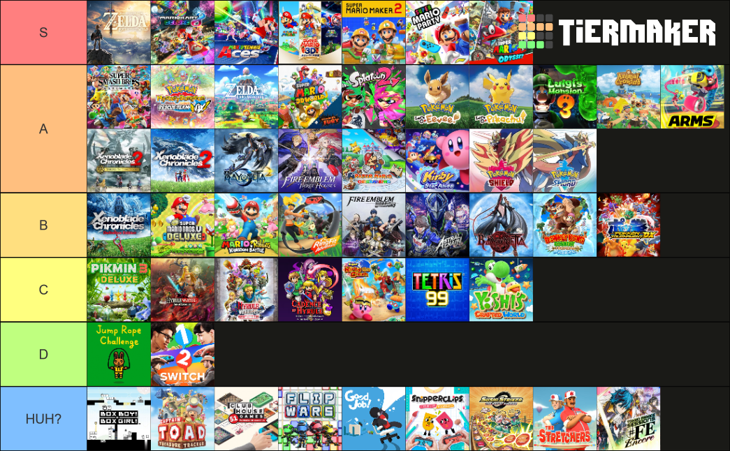 Nintendo Switch Games Tier List Rankings) TierMaker