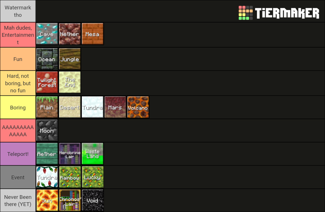 PickCrafter Biome (Named) Tier List (Community Rankings) - TierMaker