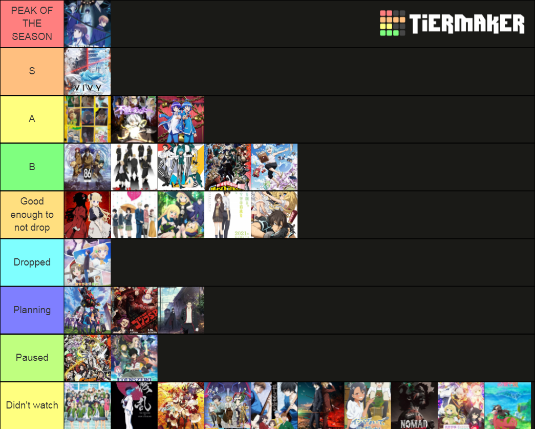 2021 Spring anime tierlist Tier List (Community Rankings) - TierMaker