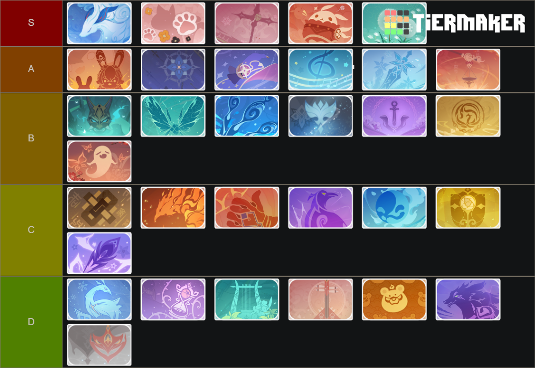 Genshin Namecards Tier List Community Rankings Tiermaker Images and Photos finder