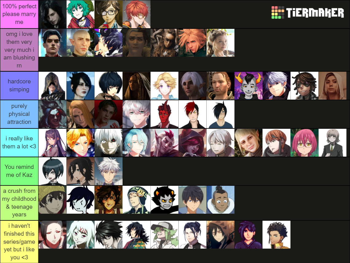 tea-s-fictional-crush-tier-list-community-rankings-tiermaker