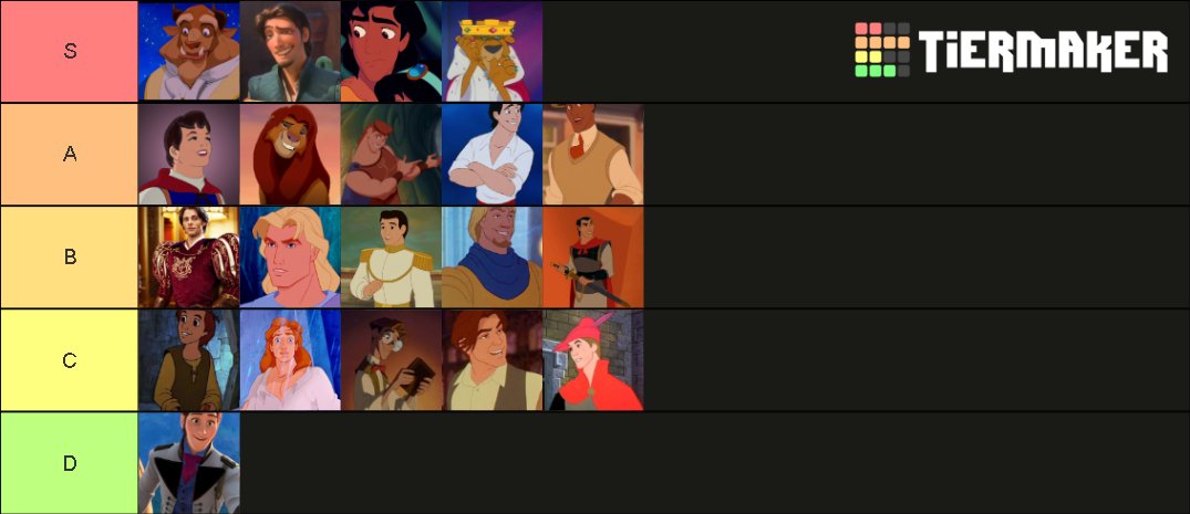 Ultimate Disney Prince Tier List (Community Rankings) - TierMaker