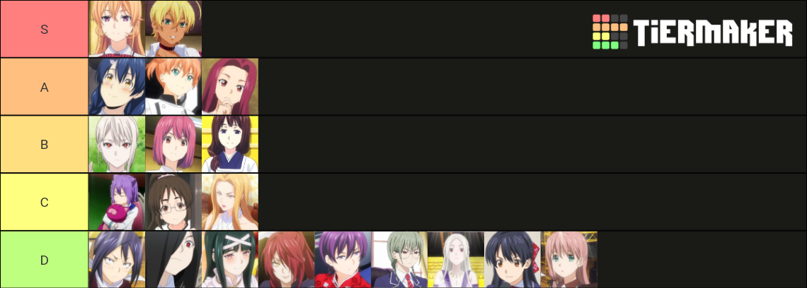 food-wars-waifu-tier-list-community-rankings-tiermaker