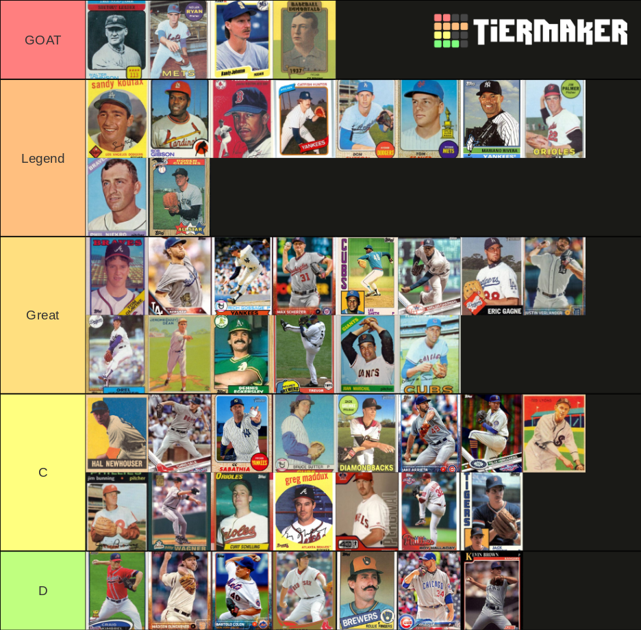 Greatest MLB Pitchers Tier List Rankings) TierMaker