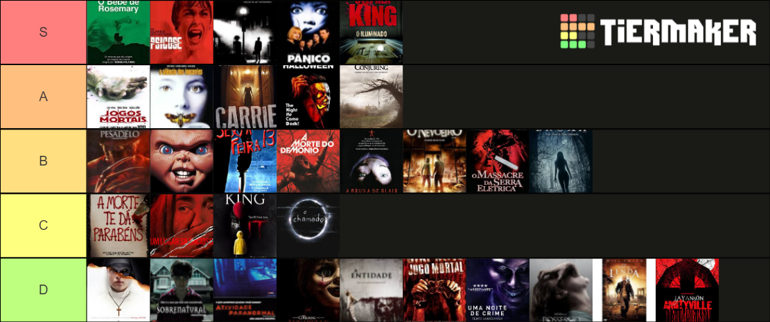 filmes de terror Tier List (Community Rankings) - TierMaker