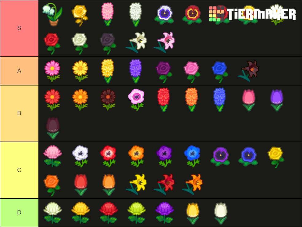ACNH Flower Popularity Tier List Rankings) TierMaker