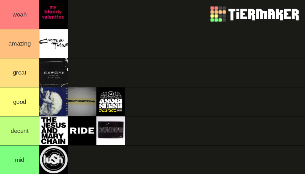 Shoegaze bands Tier List Rankings) TierMaker