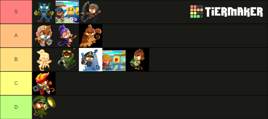 bloons-td-6-hero-s-rankings-tier-list-community-rankings-tiermaker