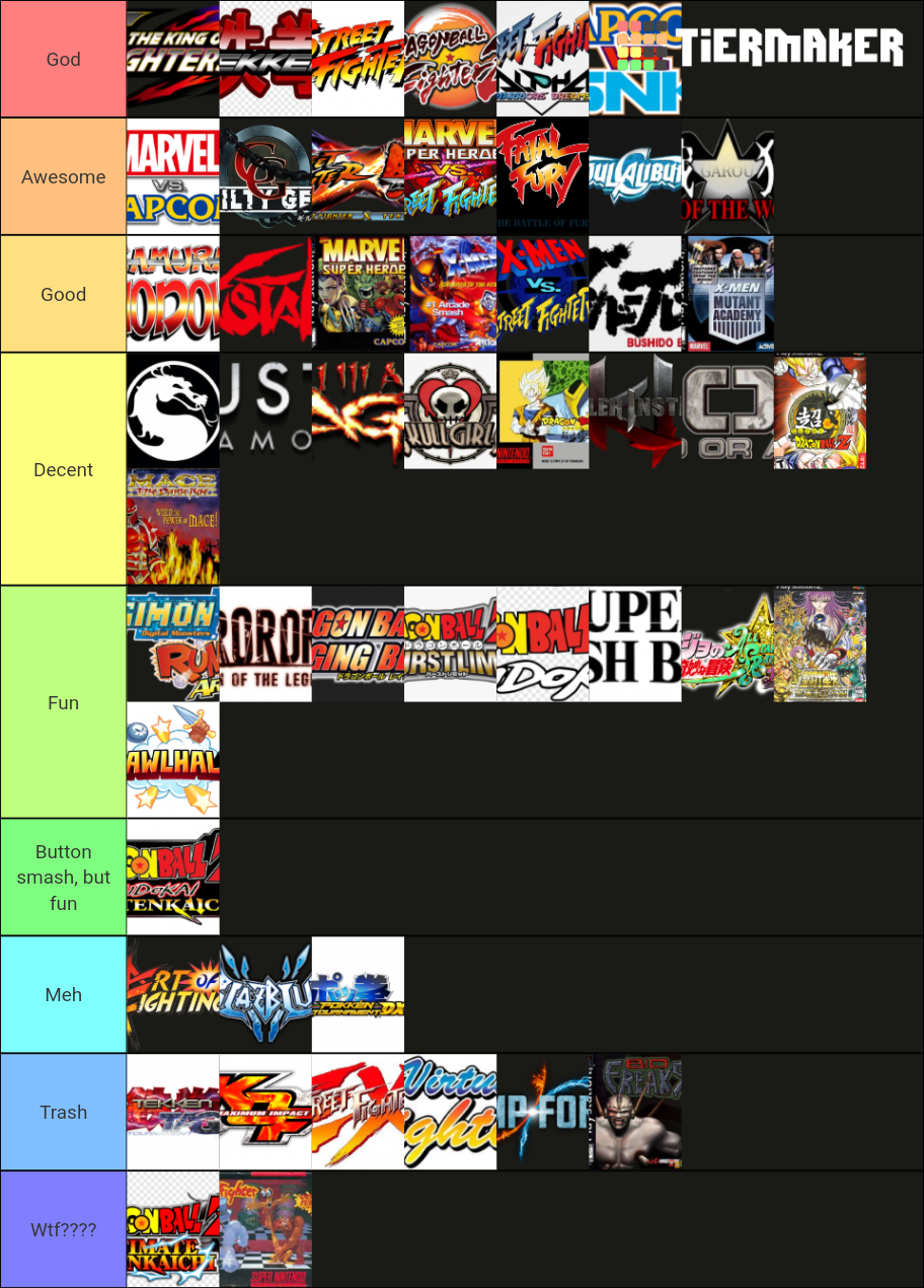 best-fighting-games-franchises-tier-list-community-rankings-tiermaker