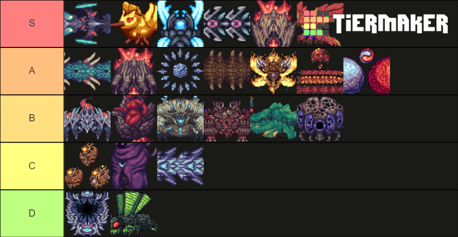 Terraria Calamity Bosses Tier List (Community Rankings) - TierMaker